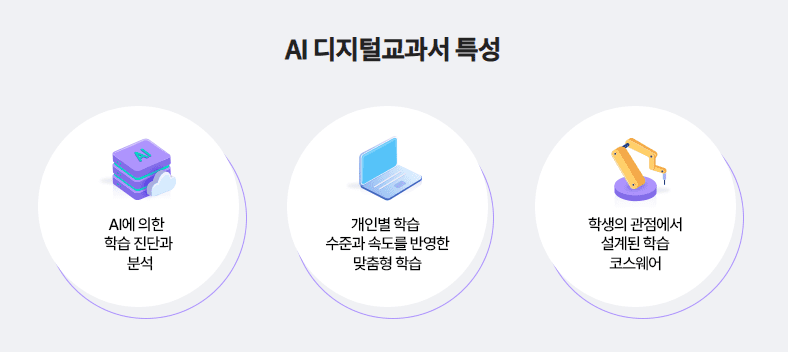 ai 디지털교과서